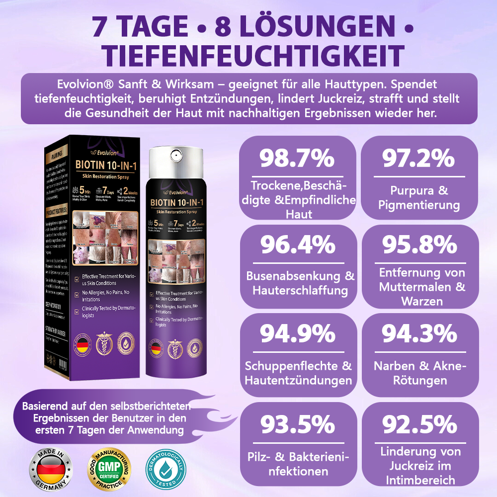 Hergestellt und versandt aus Deutschland ✨Evolvion® Biotin 10-in-1 Hautregenerations-Spray -up