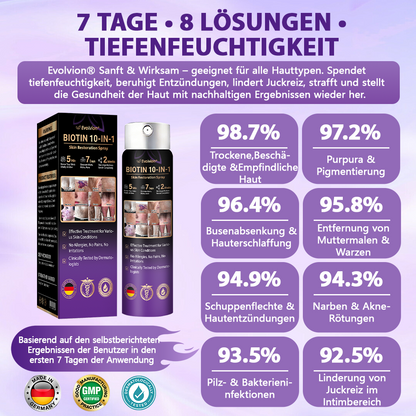 Hergestellt und versandt aus Deutschland ✨Evolvion® Biotin 10-in-1 Hautregenerations-Spray -up