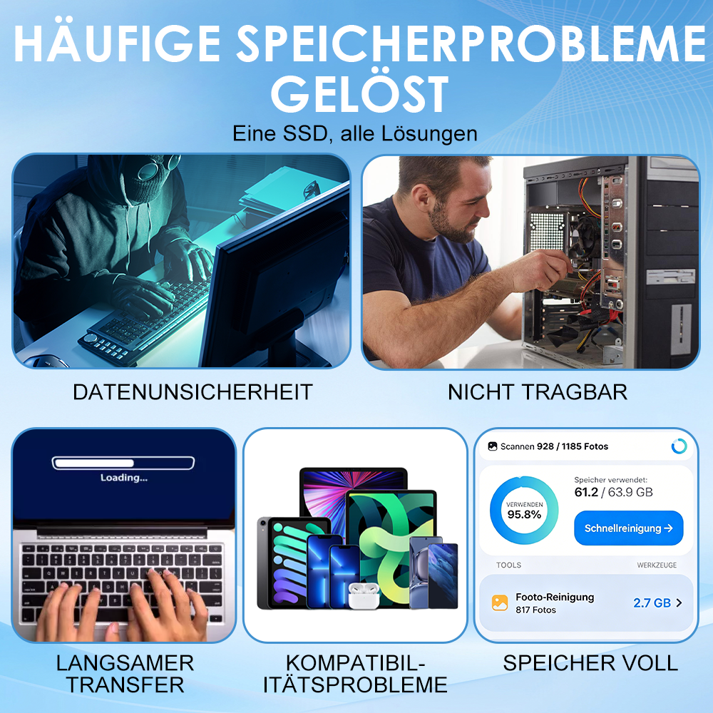 🏆Blitzverkauf⚡ Über 50.000 verkauft! Fast ausverkauft – 🔥16TB tragbare Mini-SSD mit großer Kapazität und Type-C🍇-up