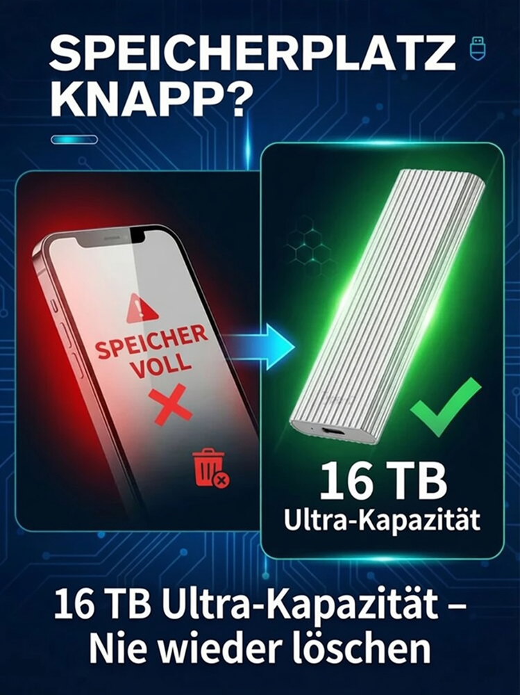 🏆Blitzverkauf⚡ Über 50.000 verkauft! Fast ausverkauft – 🔥16TB tragbare Mini-SSD mit großer Kapazität und Type-C