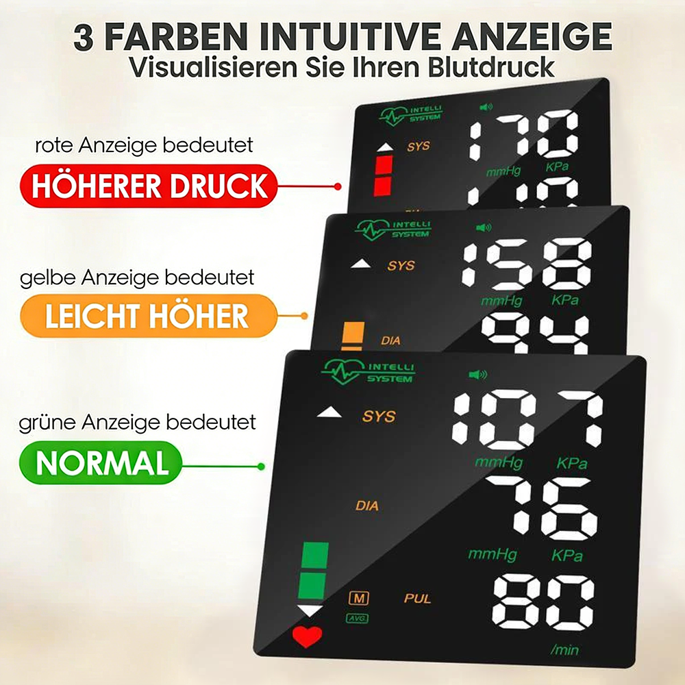 Tinycarry® Wiederaufladbares Handgelenk-Blutdruckmessgerät mit LED-Touchscreen, Sprachausgabe und 99x2 Speicher — Einfache und genaue Blutdruckverfolgung zu Hause