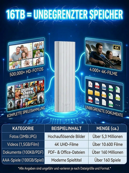 🏆Blitzverkauf⚡ Über 50.000 verkauft! Fast ausverkauft – 🔥16TB tragbare Mini-SSD mit großer Kapazität und Type-C
