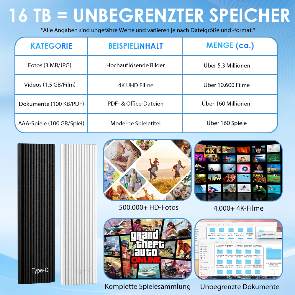 🏆Blitzverkauf⚡ Über 50.000 verkauft! Fast ausverkauft – 🔥16TB tragbare Mini-SSD mit großer Kapazität und Type-C🍇-up
