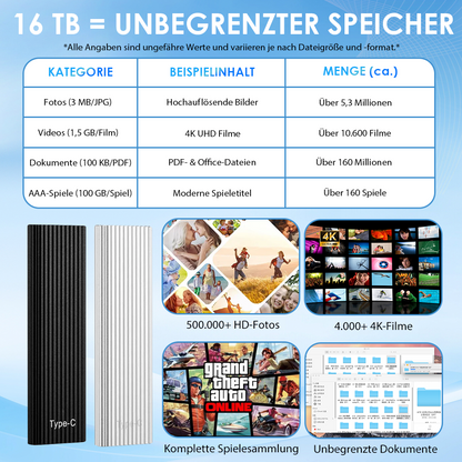 🏆Blitzverkauf⚡ Über 50.000 verkauft! Fast ausverkauft – 🔥16TB tragbare Mini-SSD mit großer Kapazität und Type-C🍇-up