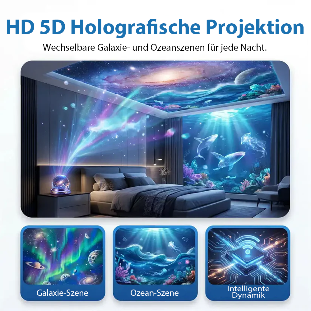🔮 Nachtlicht-Projektor – intelligenter holografischer Sternenprojektor -up