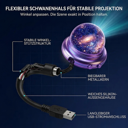 🔮 Nachtlicht-Projektor – intelligenter holografischer Sternenprojektor -up